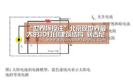 “世界杯投注”北京现世界最大的3D打印建筑结构 获吉尼斯世界纪录(图3) 世界杯买球